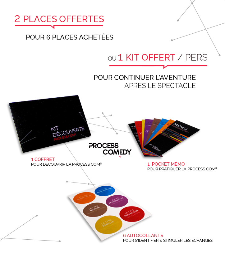 Offre Groupe de 8 personnes